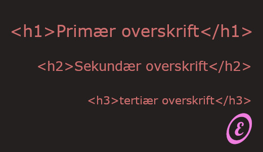 overskrifter skaber struktur og overblik