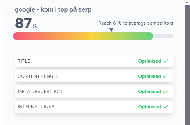 total SEO Score - SEO.ai - google - kom i top på serp