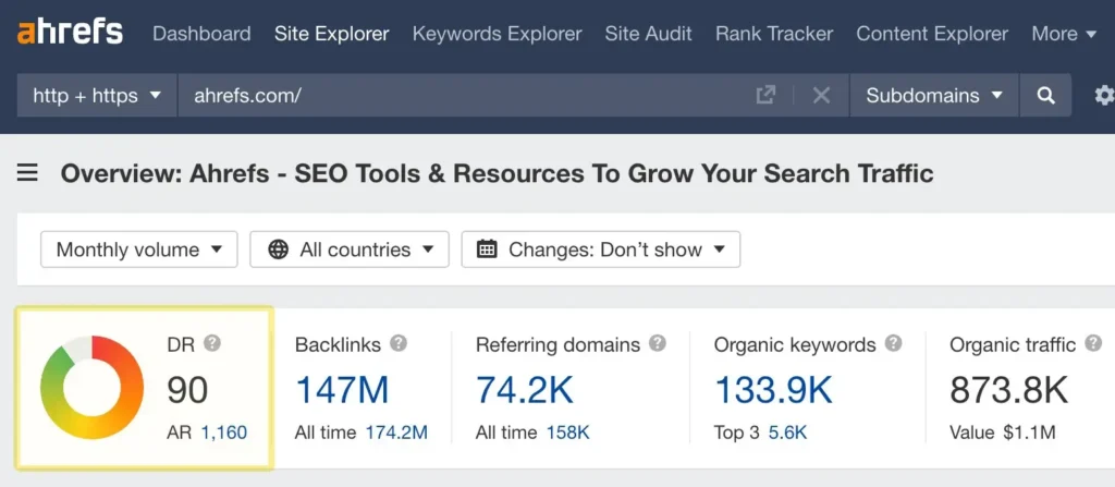 Domain rating - Ahrefs