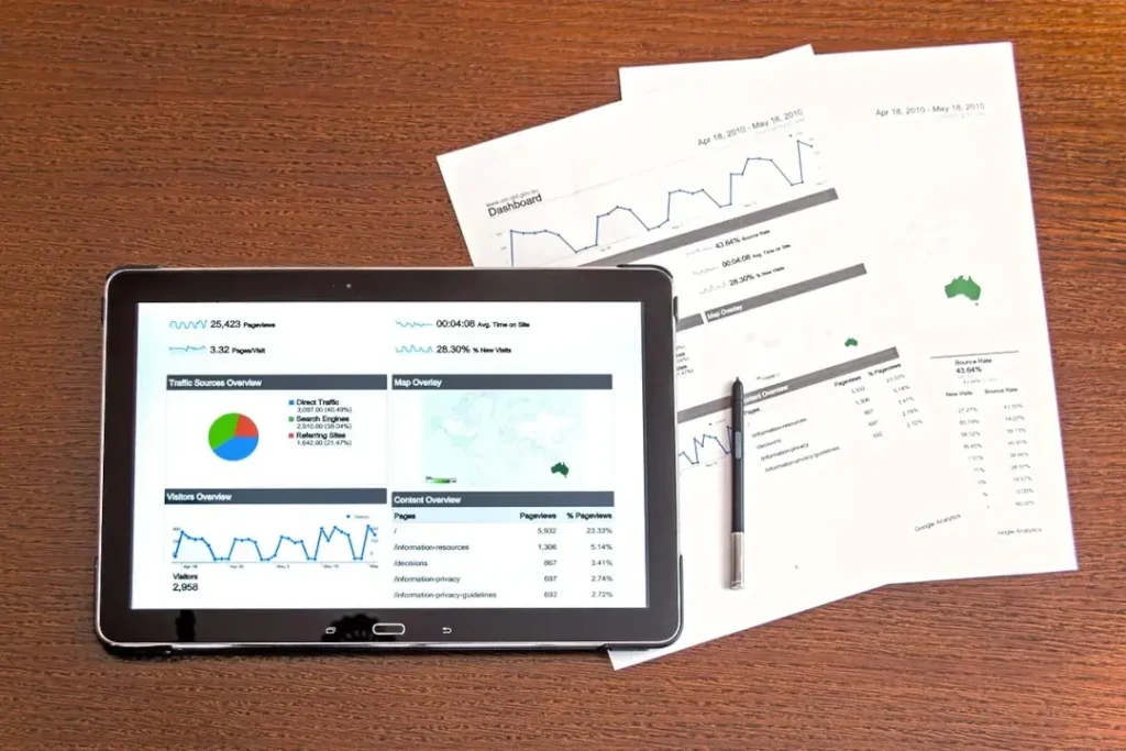 Marketing Automation - Analyse