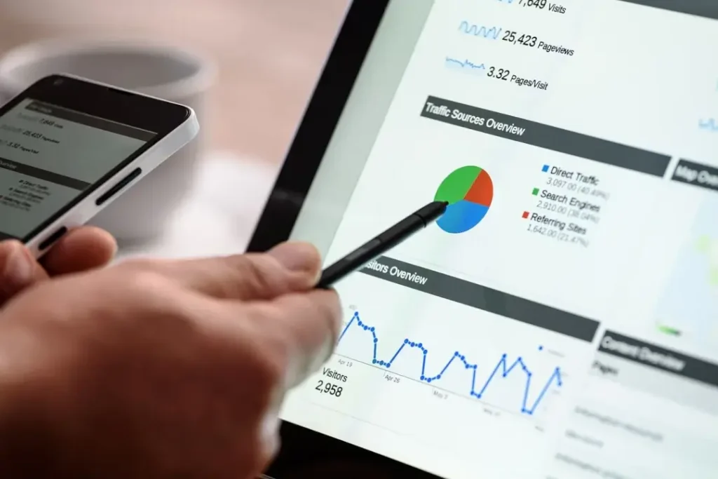 Digital Marketing Automation